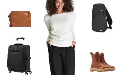 These are the Most Popular Travel Products from 2022