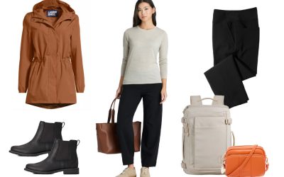 These are the Most Popular Travel Products from 2025